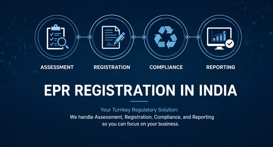 EPR Registration Process